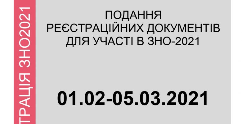 Календар проведення ЗНО-2021