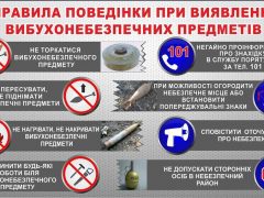 Правила поведінки при виявленні вибухонебезпечних предметів