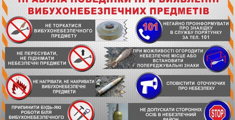 Правила поведінки при виявленні вибухонебезпечних предметів