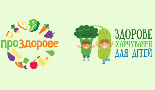 Міжнародний день шкільного харчування